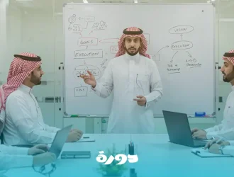 التفكير الاستراتيجي