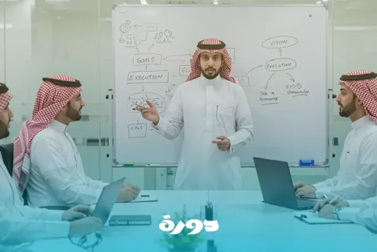 التفكير الاستراتيجي
