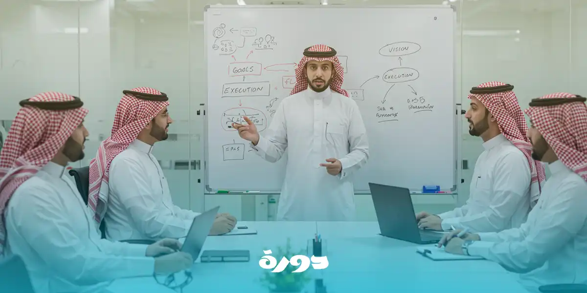 التفكير الاستراتيجي