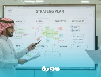 الخطة الإستراتيجية