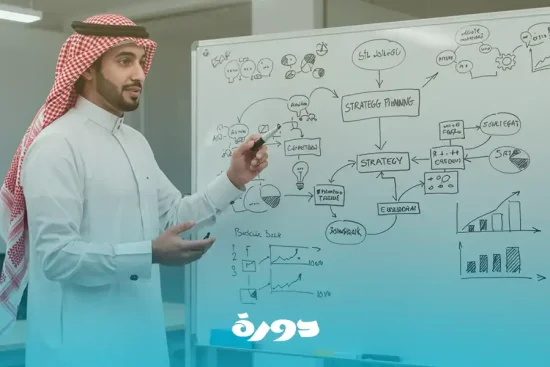عناصر التخطيط