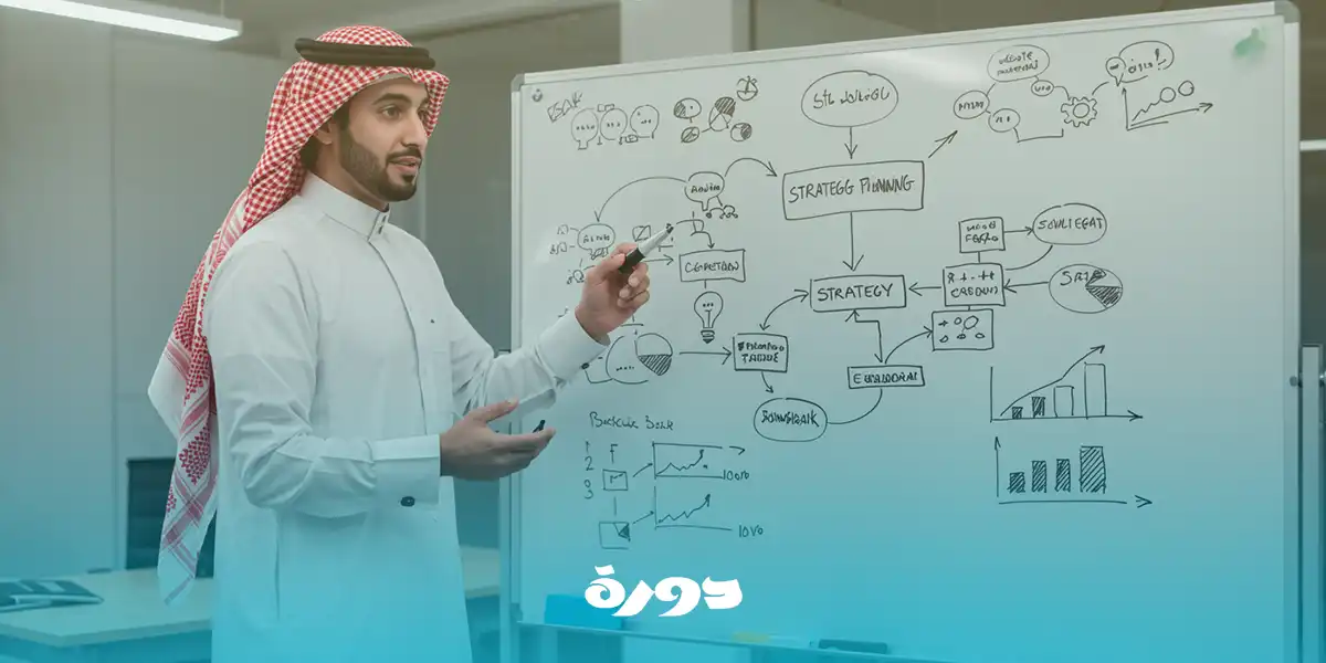 عناصر التخطيط